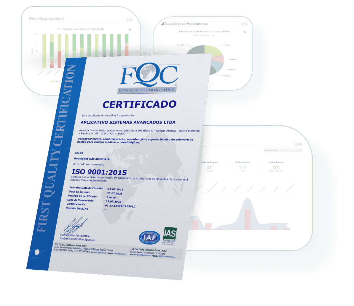 Certificados ISO